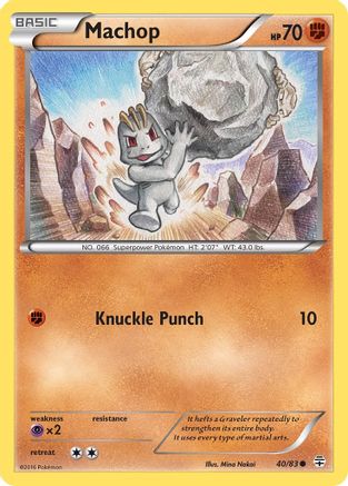 Machop 040/83 Generations - Common