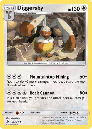 Diggersby 098 SM Forbidden Light - Uncommon