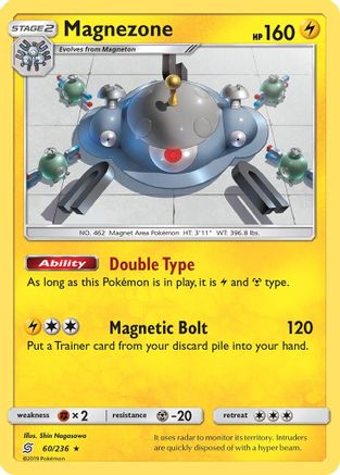 Magnezone 060/236 - Holofoil SM Unified Minds - Holo Rare