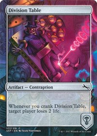 Division Table (177) [Unstable]