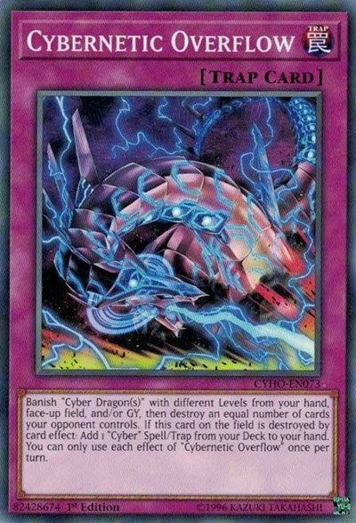 Cybernetic Overflow (CYHO-EN073) [Cybernetic Horizon]