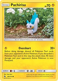 Pachirisu (80/214) [SM - Lost Thunder]