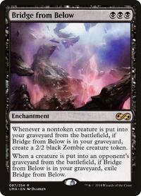 Bridge from Below (87) [Ultimate Masters]