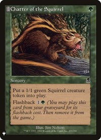 Chatter of the Squirrel (233) [The List Reprints]