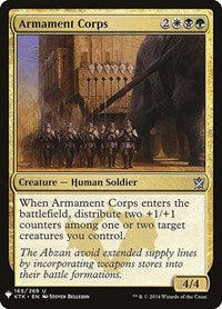 Armament Corps (165) [The List Reprints]
