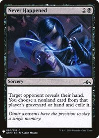 Never Happened (80) [The List Reprints]