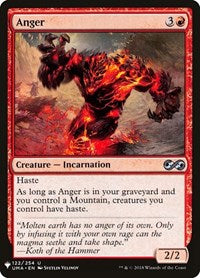 Anger (UMA) (122) [The List Reprints]