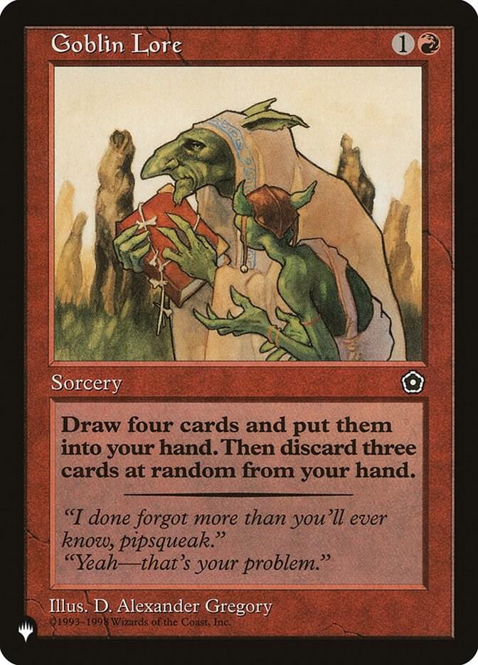 Goblin Lore [The List Reprints]