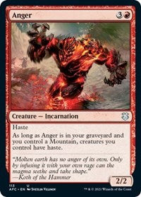 Anger (113) [Commander: Adventures in the Forgotten Realms]