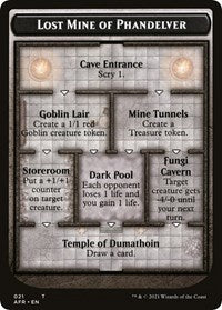 Lost Mine of Phandelver // Goblin Double-Sided Token (21 // 12) [Adventures in the Forgotten Realms]