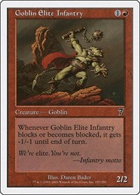 Goblin Elite Infantry (187) [7th Edition]