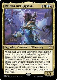Rashmi and Ragavan (8) [Commander: March of the Machine]