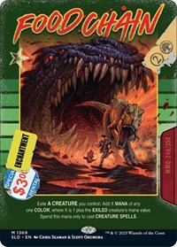 Food Chain (1369) [Secret Lair Drop Series]