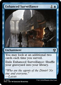 Enhanced Surveillance (102) [Commander: Murders at Karlov Manor]