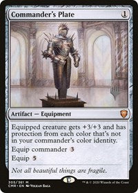 Commander's Plate (305) [Promo Pack: Murders at Karlov Manor]
