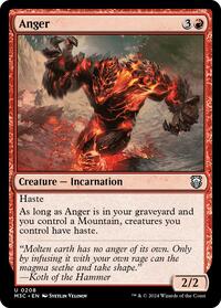 Anger (Ripple Foil) (208) [Commander: Modern Horizons 3]