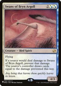 Swans of Bryn Argoll (199/249) [The List Reprints]