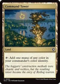 Command Tower (0060) (60) [Commander: Lorwyn Eclipsed]