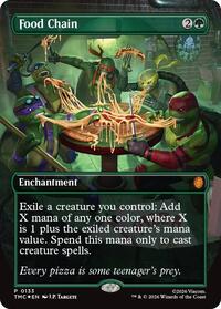 Food Chain (Borderless) (133) [Commander: Teenage Mutant Ninja Turtles]