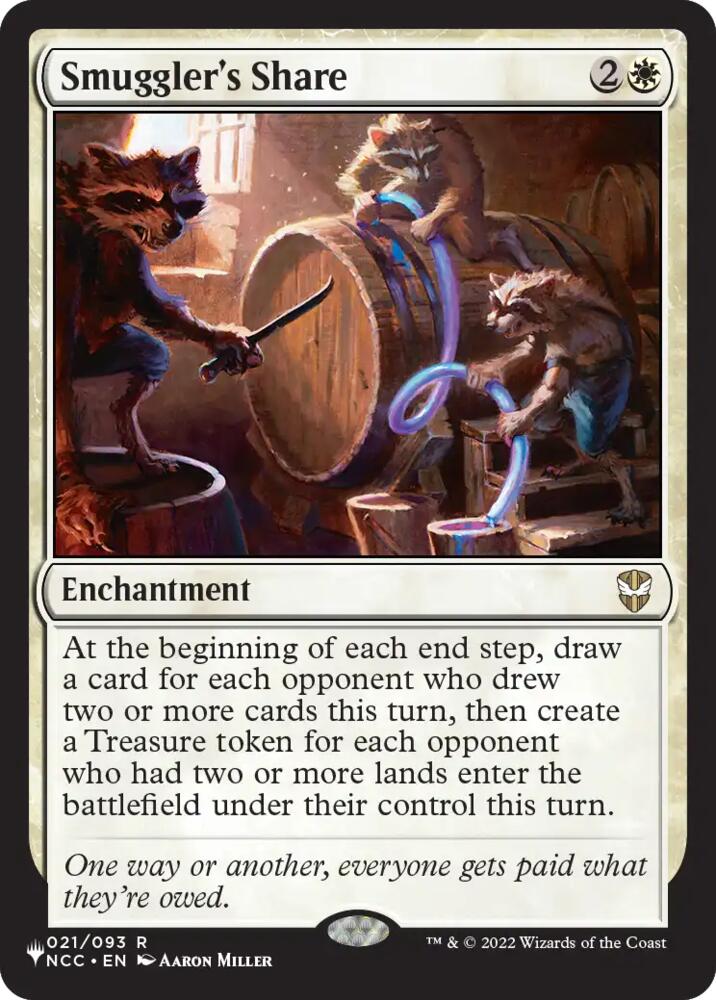 Smuggler's Share (21) [The List Reprints]