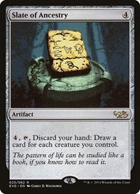 Slate of Ancestry (25) [Duel Decks: Anthology]